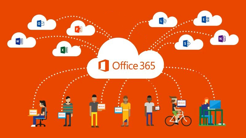 Microsoft Office 365 Professional Plus and Windows 10 Home Bundle
