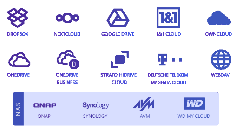 Ashampoo Backup Pro 17 Key